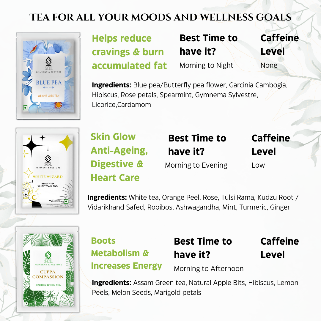 Wooden Herbal Tea Gift Box | 6 Flavours | Contains 60 Tea Bags