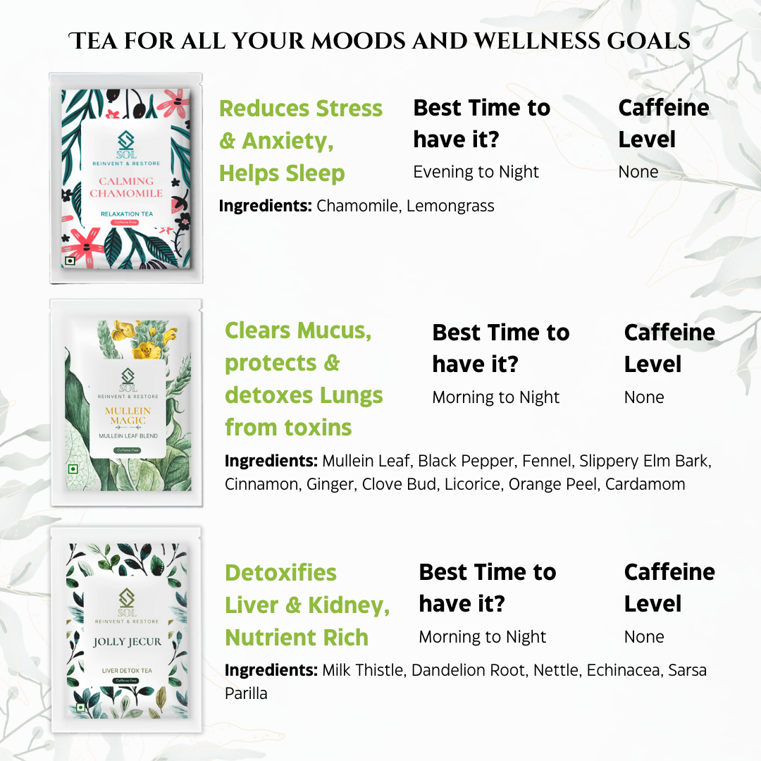 Wooden Herbal Tea Gift Box | 6 Flavours | Contains 60 Tea Bags