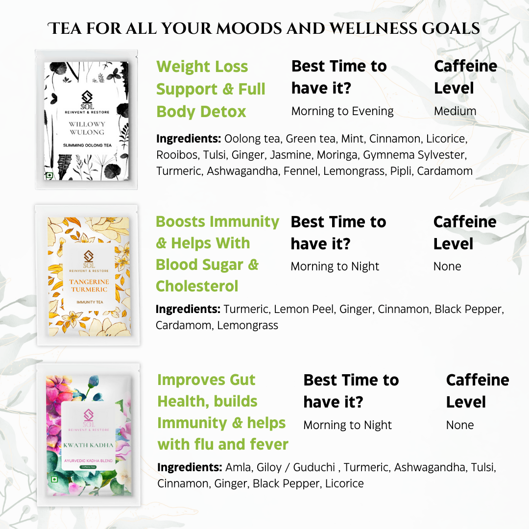 Wooden Herbal Tea Gift Box | 6 Flavours | Contains 60 Tea Bags