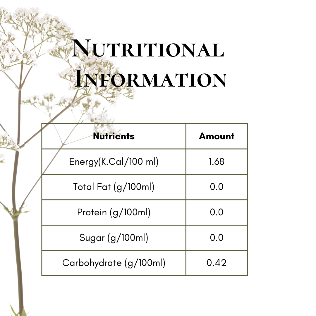 Valerian Root Tea