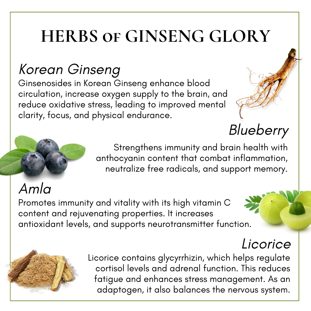 Korean Ginseng Tea